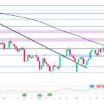 marketpulse2025030632