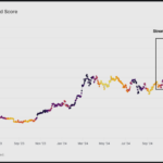 marketpulse2025031412