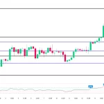 marketpulse2025031813