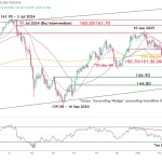 marketpulse2025031822