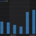 marketpulse2025032511