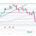 marketpulse2025032513