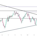 marketpulse2025032821