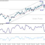 nzdjpy20250315w1