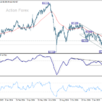 nzdjpy20250315w2