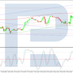 roboforex2025032012