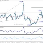 usdcad20250311b1