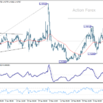 usdcad20250317a1