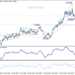 usdcad20250318b2