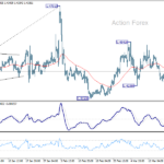 usdcad20250325a1