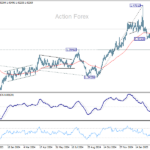 usdcad20250325a2