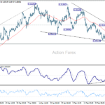 usdchf20250304b1