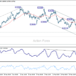 usdchf20250308w1