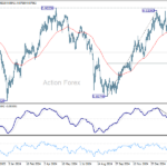 usdchf20250308w2