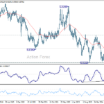 usdchf20250308w3