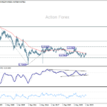 usdchf20250308w4
