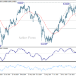 usdchf20250314b2
