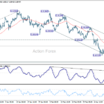 usdchf20250315w1
