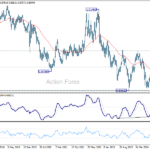 usdchf20250315w3