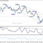 usdchf20250318a1