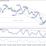 usdchf20250318b1