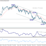 usdjpy20250304a1