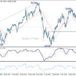 usdjpy20250304a2