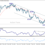usdjpy20250306a1