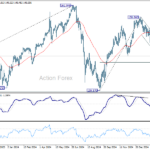 usdjpy20250306a2