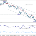 usdjpy20250314b1