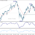 usdjpy20250314b2