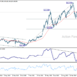 usdjpy20250315w3