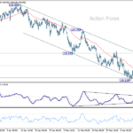 usdjpy20250317a1