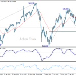 usdjpy20250317a2