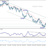 usdjpy20250318a1