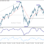 usdjpy20250318a2