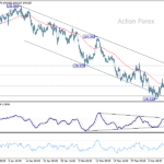 usdjpy20250318b1