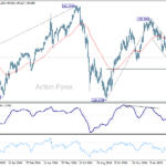 usdjpy20250318b2