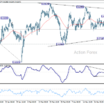 audusd20250403a1