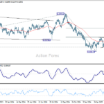 audusd20250403a2