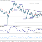 audusd20250426w3