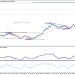 euraud20250407a1