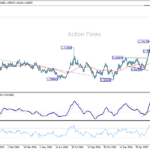 euraud20250407a2