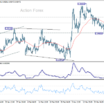 eurchf20250401a1