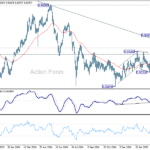 eurchf20250401a2