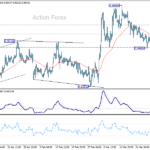 eurchf20250402a1