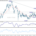eurchf20250402a2