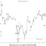 ewforecast2025042321