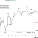 ewforecast2025042322