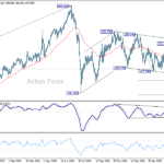 gbpjpy20250407a2
